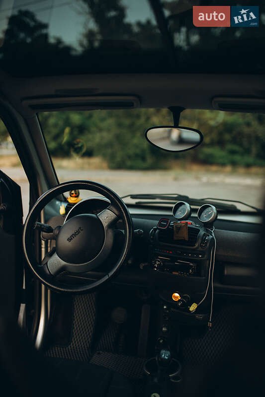 Купе Smart Fortwo 2002 в Запорожье