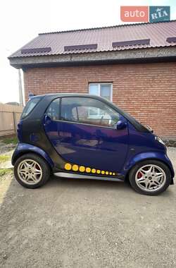 Купе Smart Fortwo 1999 в 