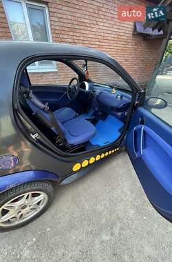 Купе Smart Fortwo 1999 в 