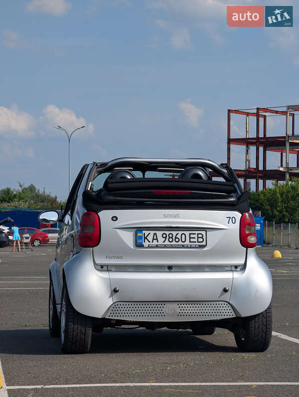 Кабріолет Smart Fortwo 2006 в Києві