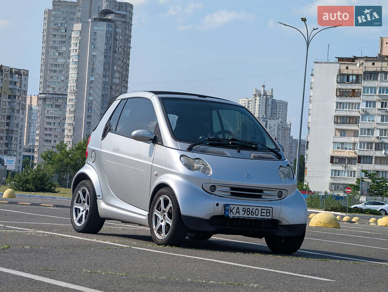 Кабріолет Smart Fortwo 2006 в Києві
