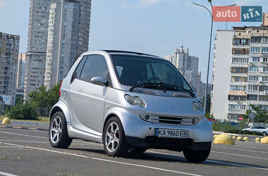 Кабриолет Smart Fortwo 2006 в 