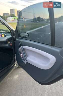 Купе Smart Fortwo 2004 в 