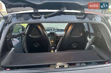 Купе Smart Fortwo 2004 в 