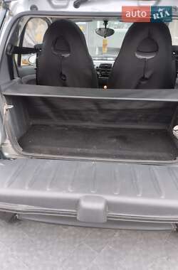 Купе Smart Fortwo 2005 в 