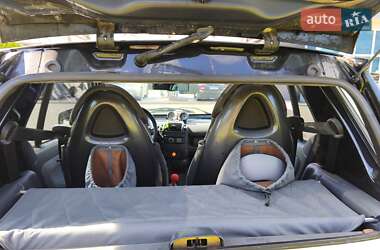 Купе Smart Fortwo 2003 в 
