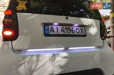 Купе Smart Fortwo 2003 в 