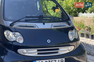 Купе Smart Fortwo 2003 в Києві