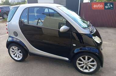 Купе Smart Fortwo 2003 в Бобровице