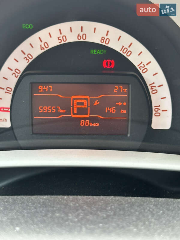 Купе Smart Fortwo 2018 в Киеве