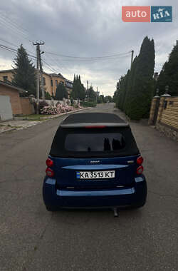 Кабриолет Smart Fortwo 2009 в 