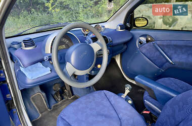 Купе Smart Fortwo 1999 в 