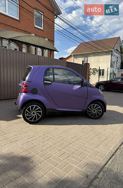 Купе Smart Fortwo 2007 в 