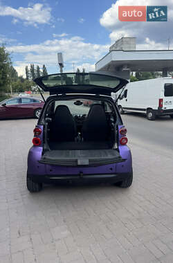 Купе Smart Fortwo 2007 в 