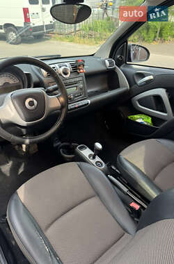 Купе Smart Fortwo 2007 в 