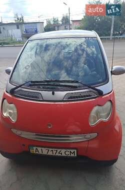 Купе Smart Fortwo 2003 в Вишневом фото 12 Купе Smart Fortwo 2003 в Вишневом