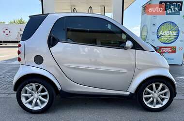 Купе Smart Fortwo 2006 в 