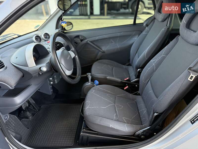 Купе Smart Fortwo 2006 в Днепре