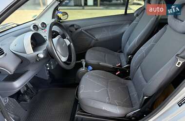 Купе Smart Fortwo 2006 в 