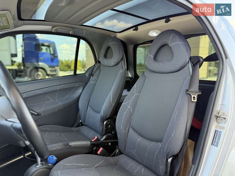 Купе Smart Fortwo 2006 в Днепре