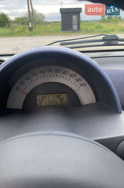 Купе Smart Fortwo 2001 в 