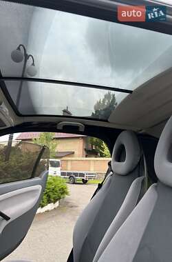 Купе Smart Fortwo 2003 в 