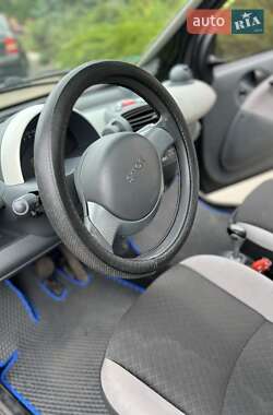 Купе Smart Fortwo 2003 в 