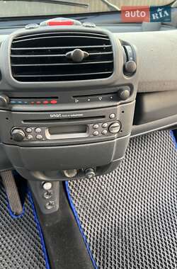Купе Smart Fortwo 2003 в 
