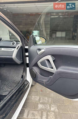 Купе Smart Fortwo 2016 в 