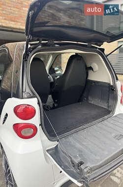 Купе Smart Fortwo 2016 в 