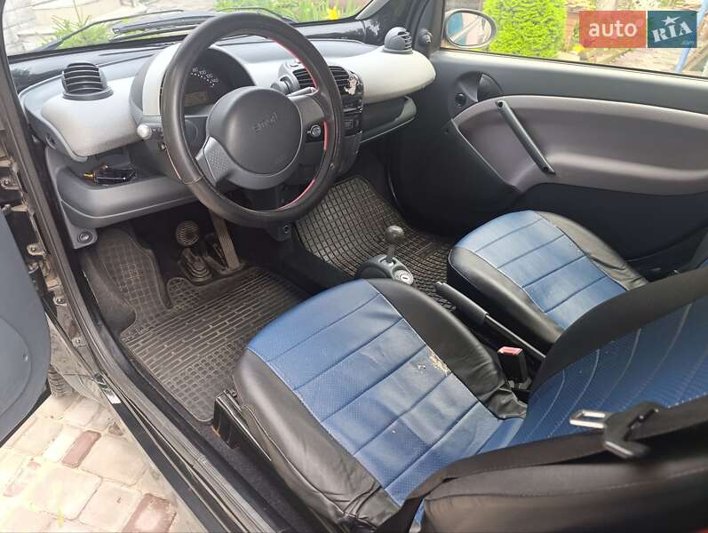 Купе Smart Fortwo 2005 в Киеве