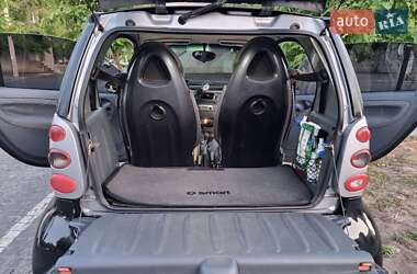 Купе Smart Fortwo 2002 в 