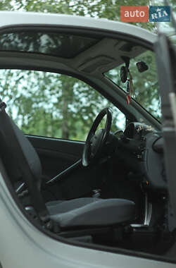 Купе Smart Fortwo 2002 в 