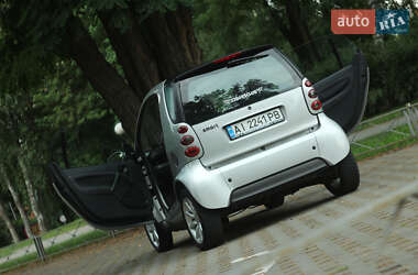 Купе Smart Fortwo 2002 в 
