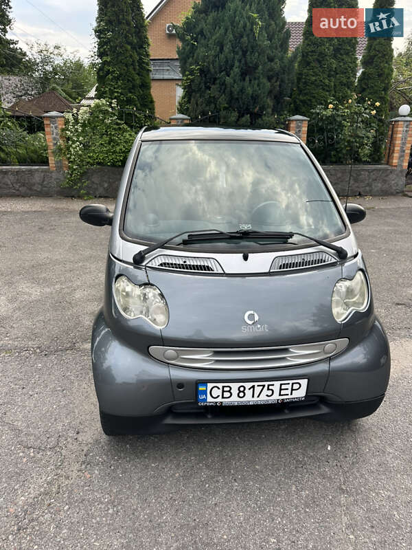 Smart Fortwo 2003