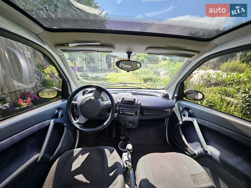 Купе Smart Fortwo 2002 в Чернигове