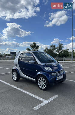 Купе Smart Fortwo 2004 в 