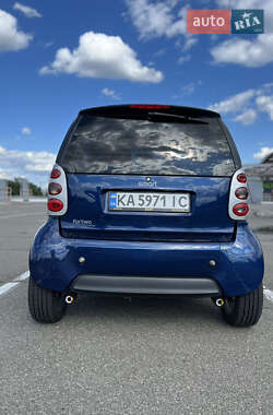 Купе Smart Fortwo 2004 в 