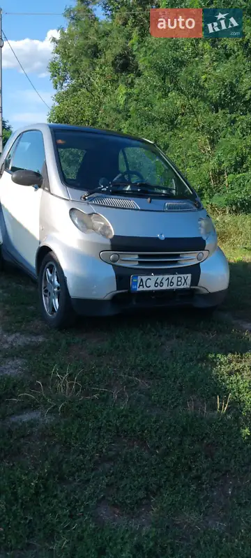 Smart Fortwo 2001 VIN WME01MC011H032789 фото оголошення 3 з 49