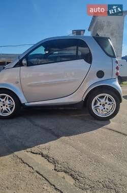 Купе Smart Fortwo 2004 в Житомире
