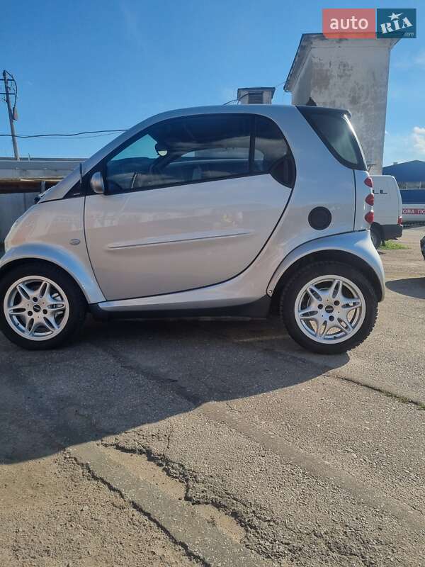 Smart Fortwo 2004