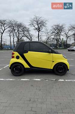 Купе Smart Fortwo 2008 в 