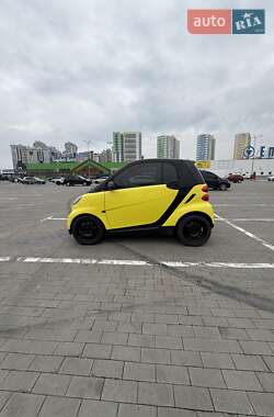 Купе Smart Fortwo 2008 в 