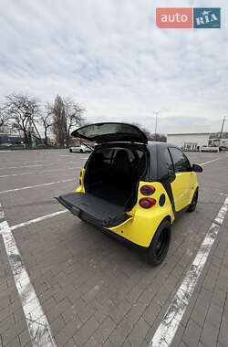 Купе Smart Fortwo 2008 в 