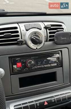 Купе Smart Fortwo 2008 в 