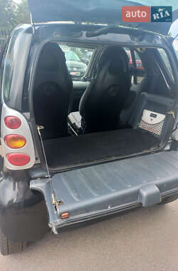 Купе Smart Fortwo 2004 в 