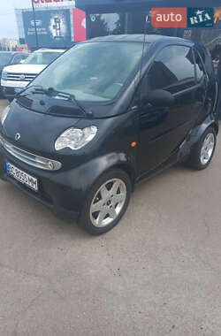 Купе Smart Fortwo 2004 в 