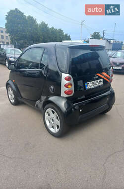 Купе Smart Fortwo 2004 в 