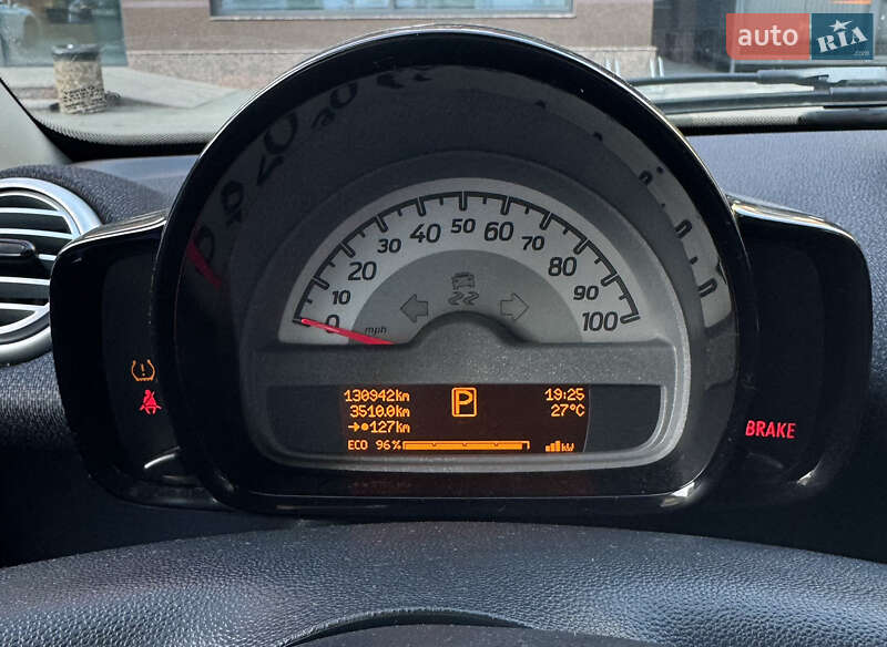 Купе Smart Fortwo 2013 в Дніпрі