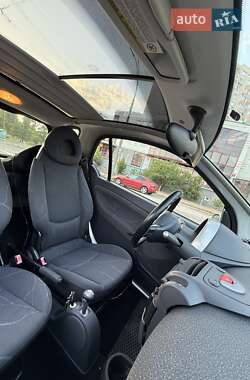 Купе Smart Fortwo 2005 в 